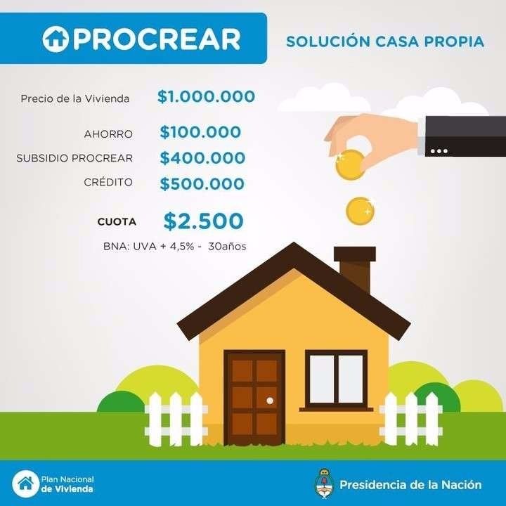 Extienden la fecha de inscripción para el Procrear