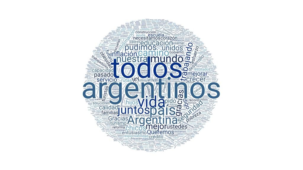 Macri, Vidal y la “nube” de palabras