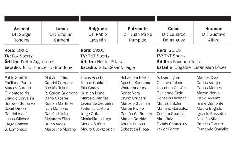 Tres encuentros abrirán la jornada 18 de la Superliga