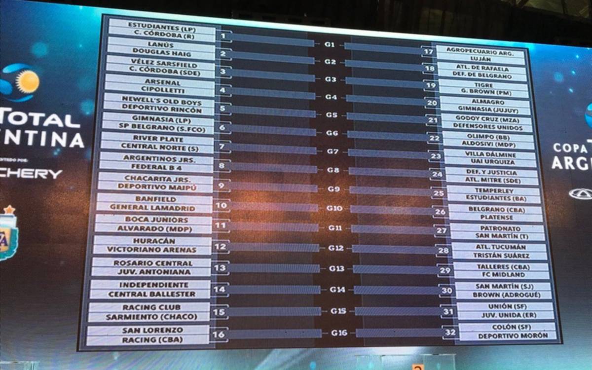 Gimnasia y Estudiantes ya tienen rivales para la próxima Copa Argentina