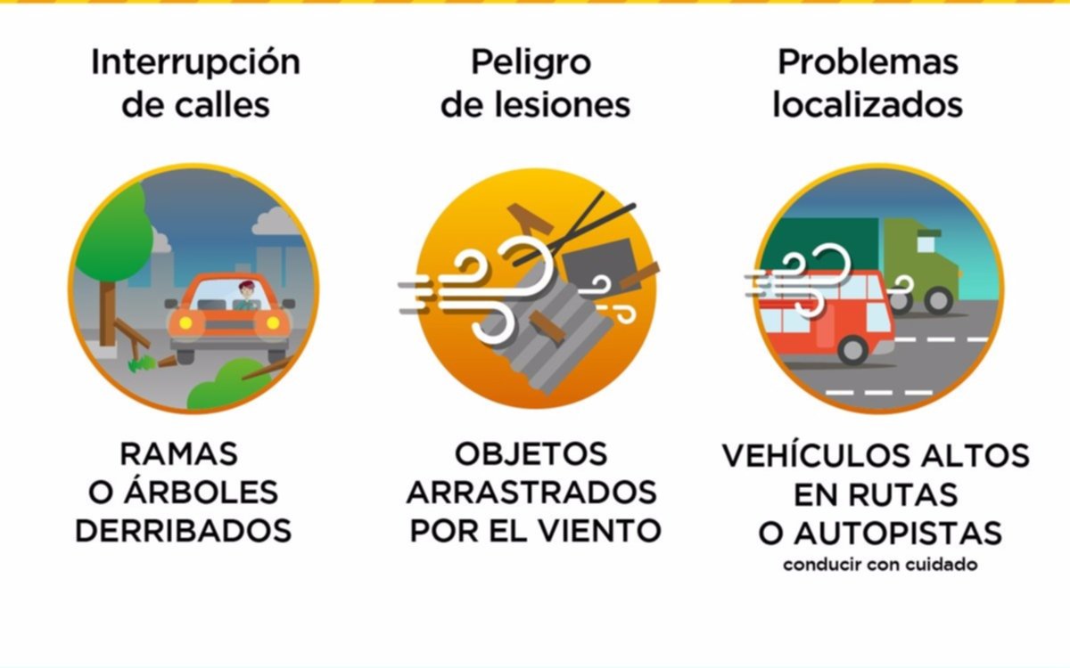 Alertan por tormentas fuertes para la Región