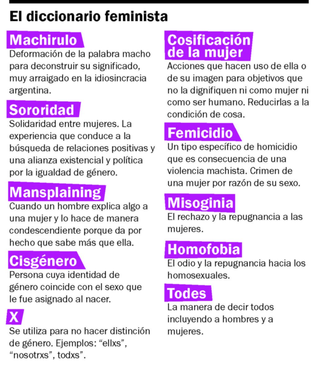 En tiempos de #NiUnaMenos, las palabras que se sumaron al diccionario feminista