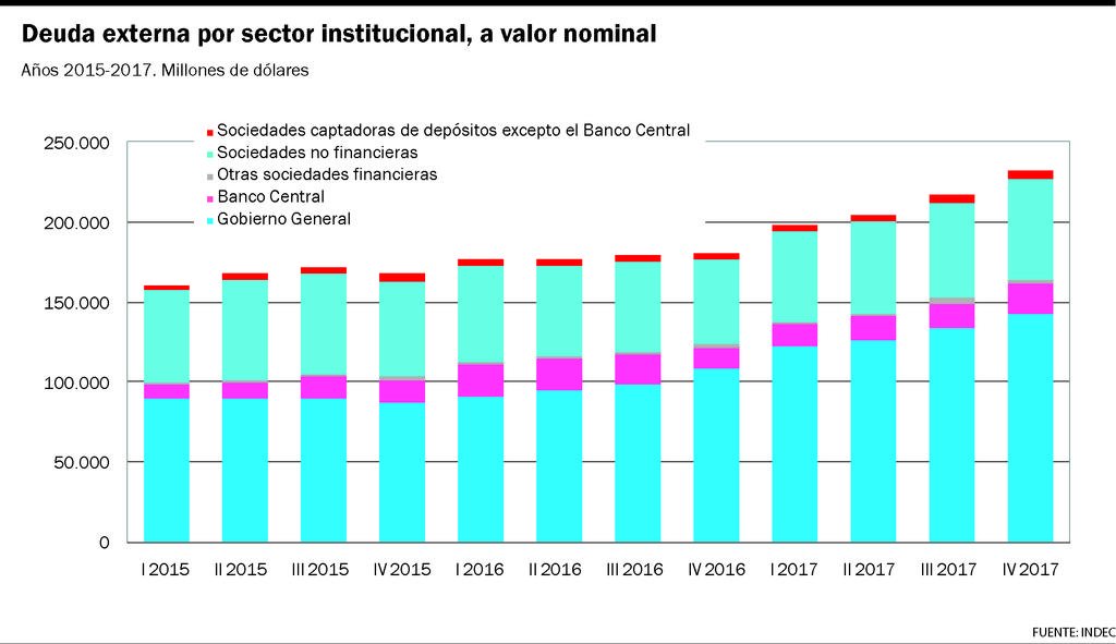 Cómo nos impactará la guerra comercial
