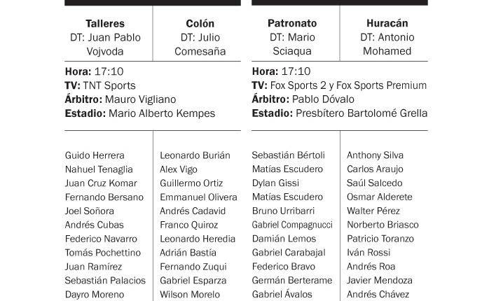 Talleres-Colón, en el adiós al Cholo Guiñazú