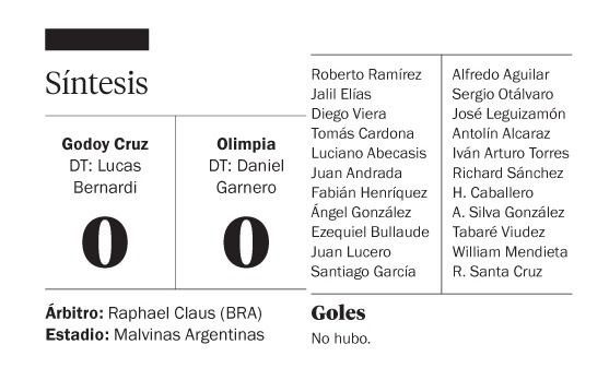 El Tomba y Olimpia no se sacaron diferencias