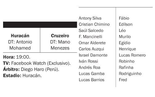 Exigente debut de Huracán ante Cruzeiro