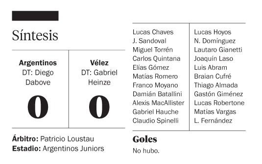 Argentinos y Vélez, muy lejos del gol en La Paternal