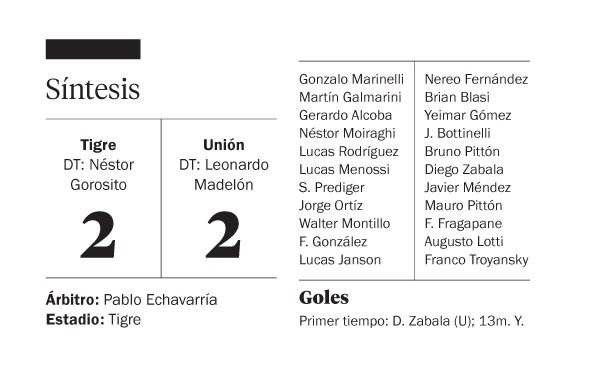 Partidazo en Victoria y un empate con sabor a poco