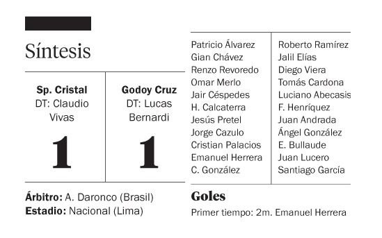 Godoy Cruz rescató un punto ante el Cristal