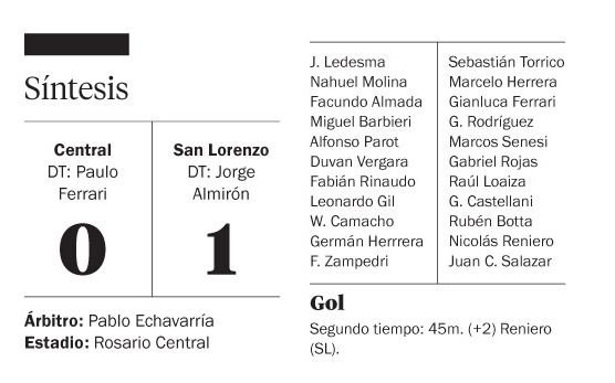 San Lorenzo festejó en Rosario, pero sigue último
