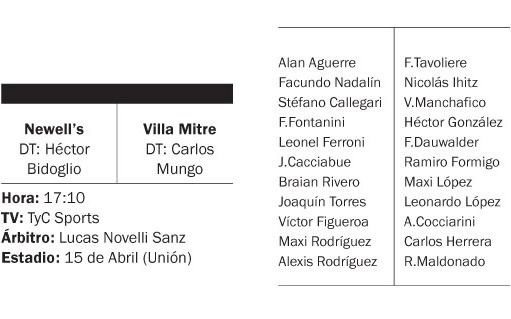 Newell’s ante Villa Mitre y el Tomba, con dramatismo