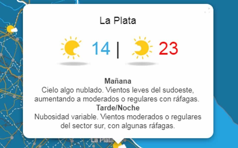 ¡A disfrutarlo!: domingo a  pleno sol en la Ciudad y alrededores