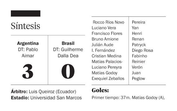 Los pibes del Sub 17 y una gran hazaña ante Brasil