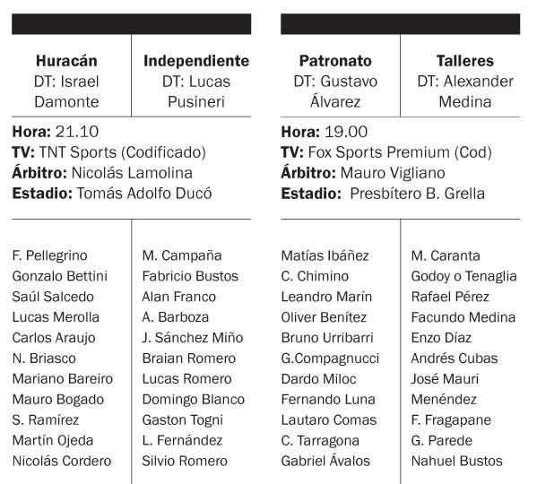 Huracán recibe al Rojo y el Patrón a Talleres