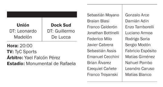 Unión, ante Dock Sud, con el interés de Gimnasia