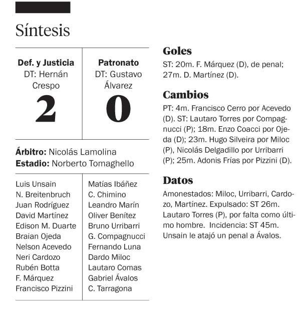 Defensa lo ganó a partir de un penal muy dudoso