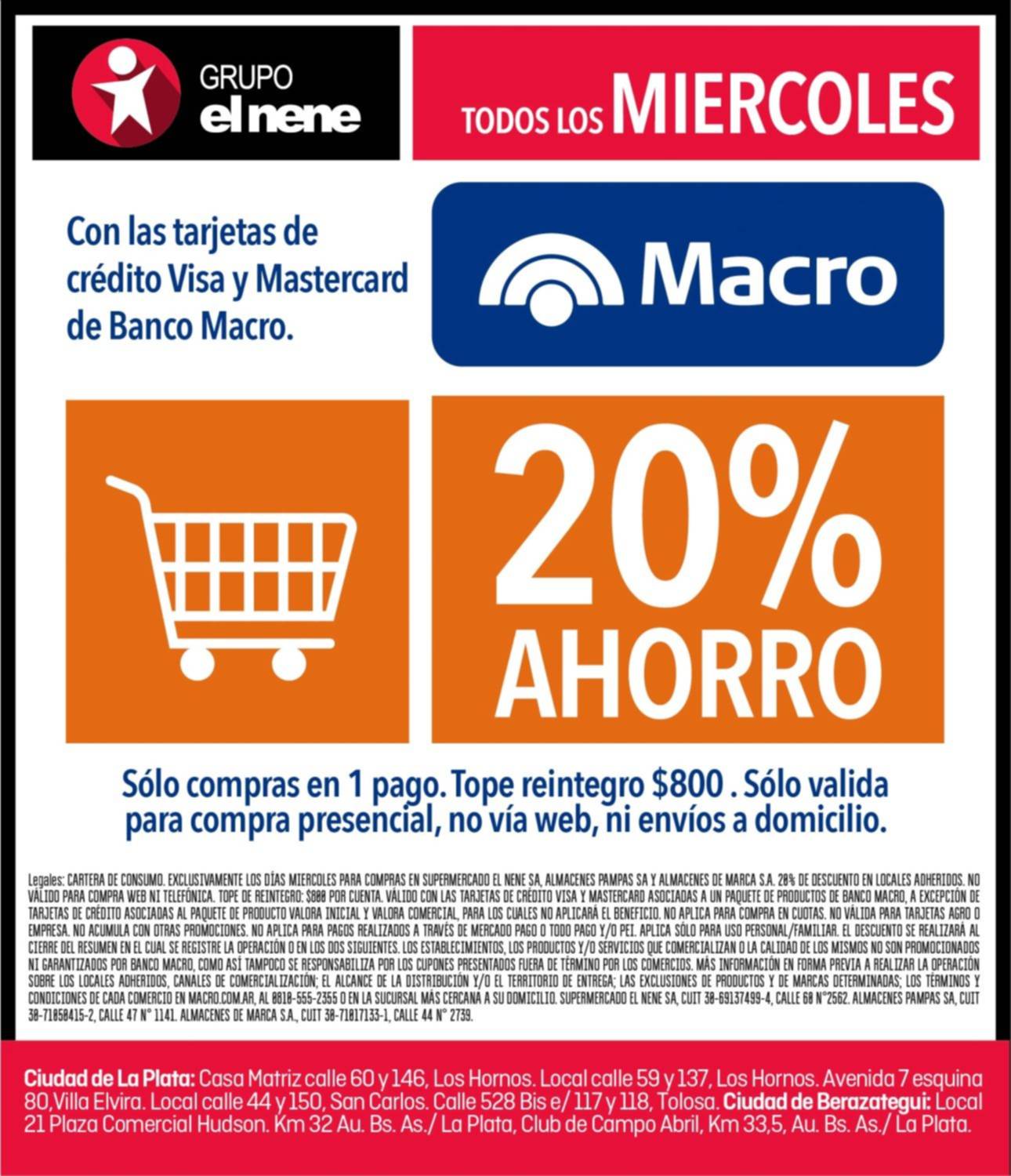 Imperdible descuento con tus tarjetas del banco Macro