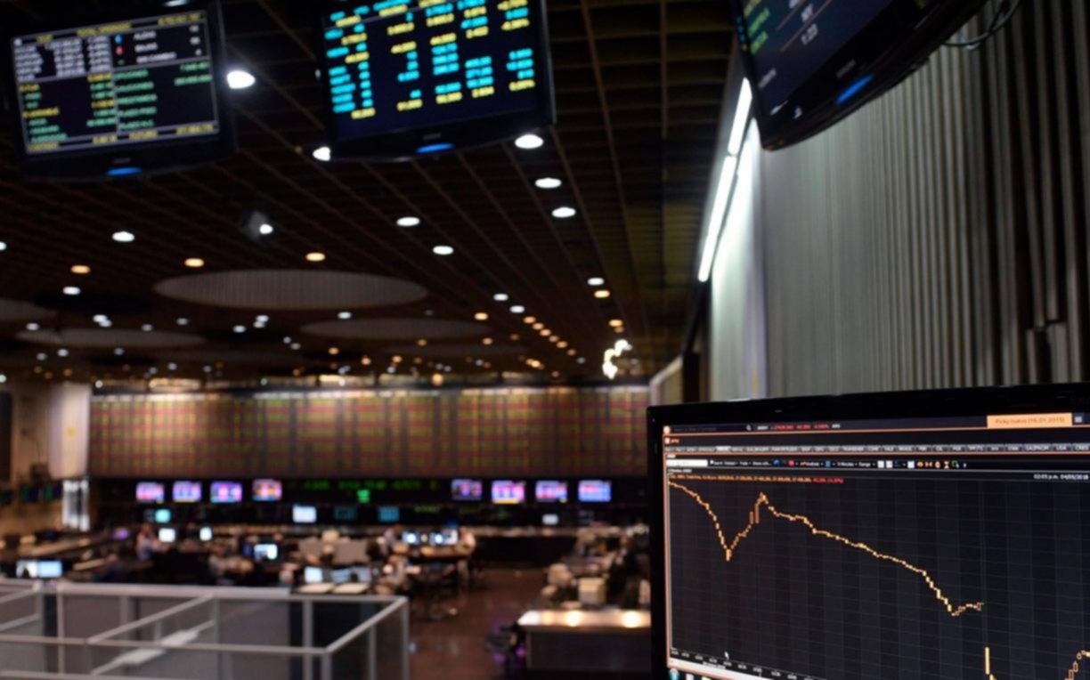 Luego del desplome de casi 15%, la Bolsa repuntó 2,58% pero el riesgo país sigue en alza
