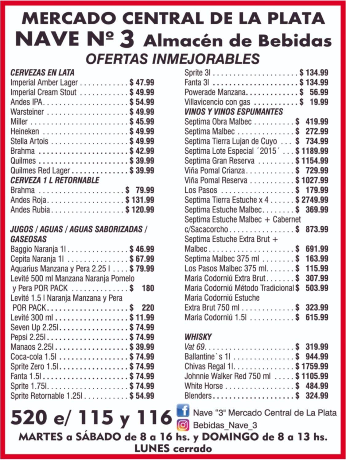Mirá las ofertas en bebidas que podés encontrar en el Mercado Central