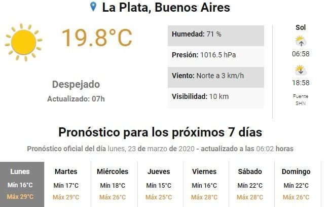 El otoño ya arrancó, pero nadie le avisó: 29º