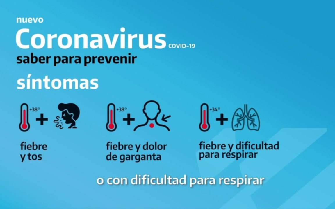 Informe oficial sobre Coronavirus en Quilmes
