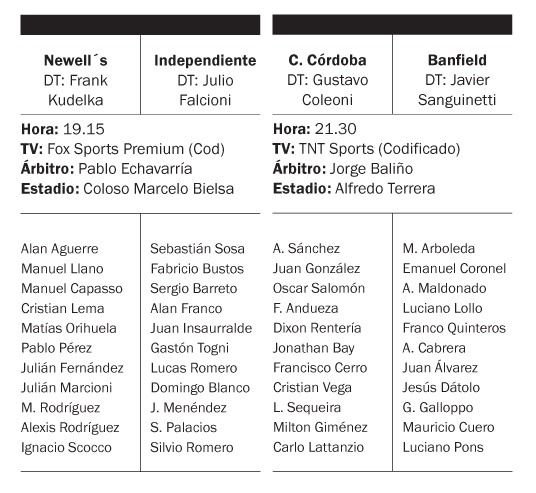 La Lepra y el Rojo abren la cuarta fecha de la Copa