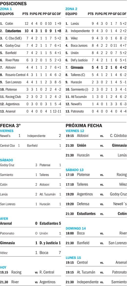 Copa de la Liga Profesional