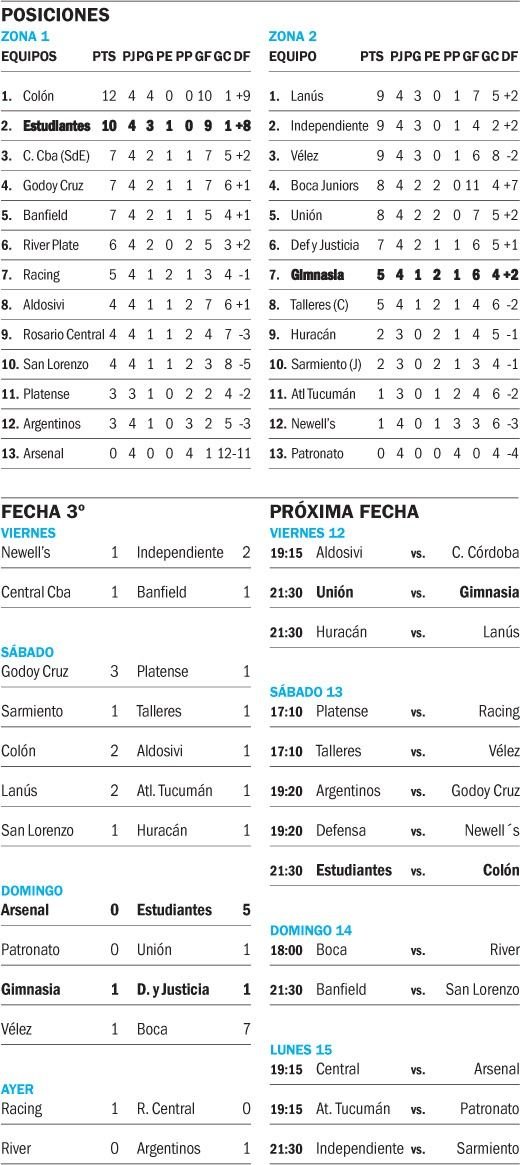 Copa de la Liga Profesional