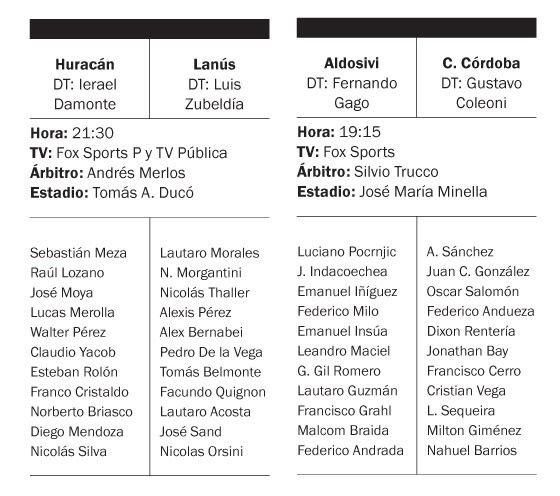 Globo-Lanús y Aldosivi ante el Ferroviario