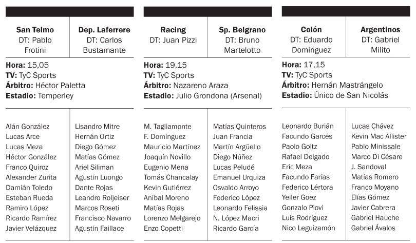 Acción por triplicado en la Copa Argentina, donde hará su debut Racing