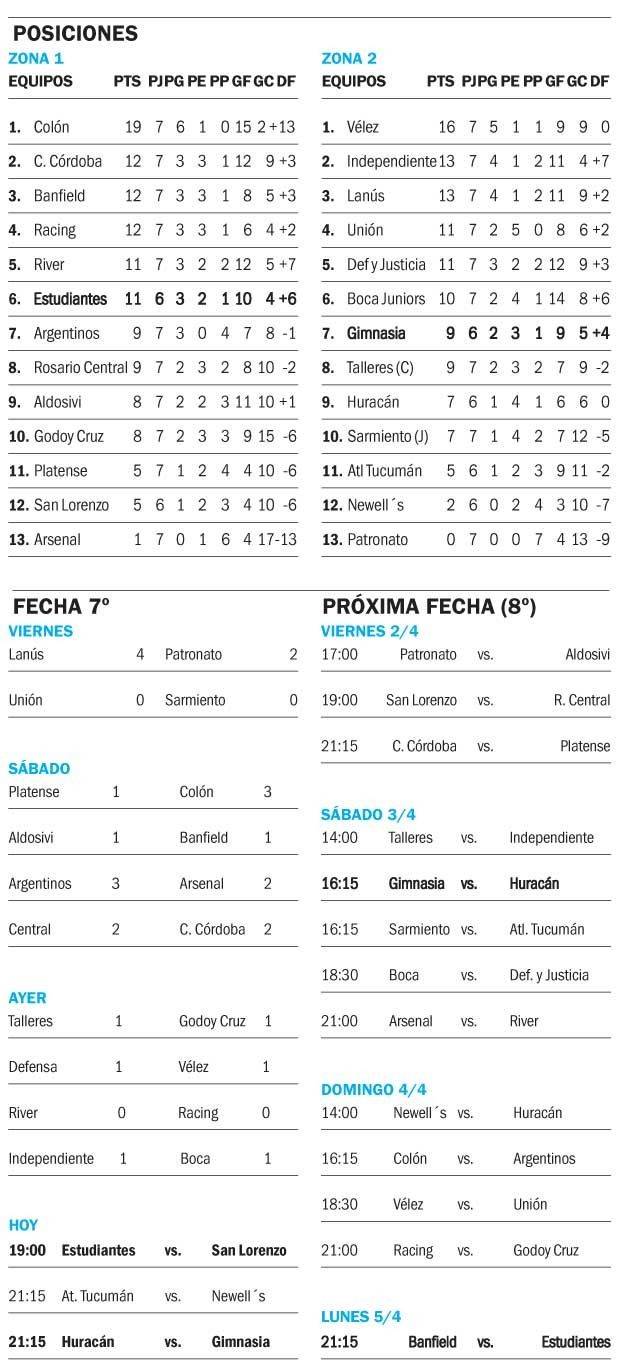 Copa de la Liga Profesional