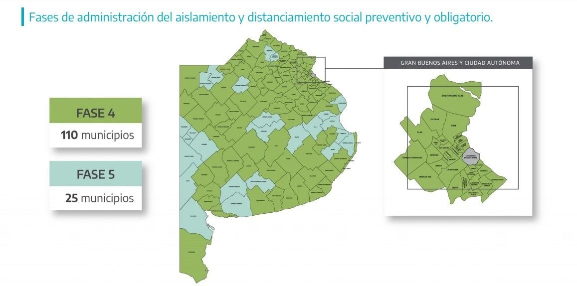 Municipio por municipio, el detalle de la situación epidemiológica en la Provincia