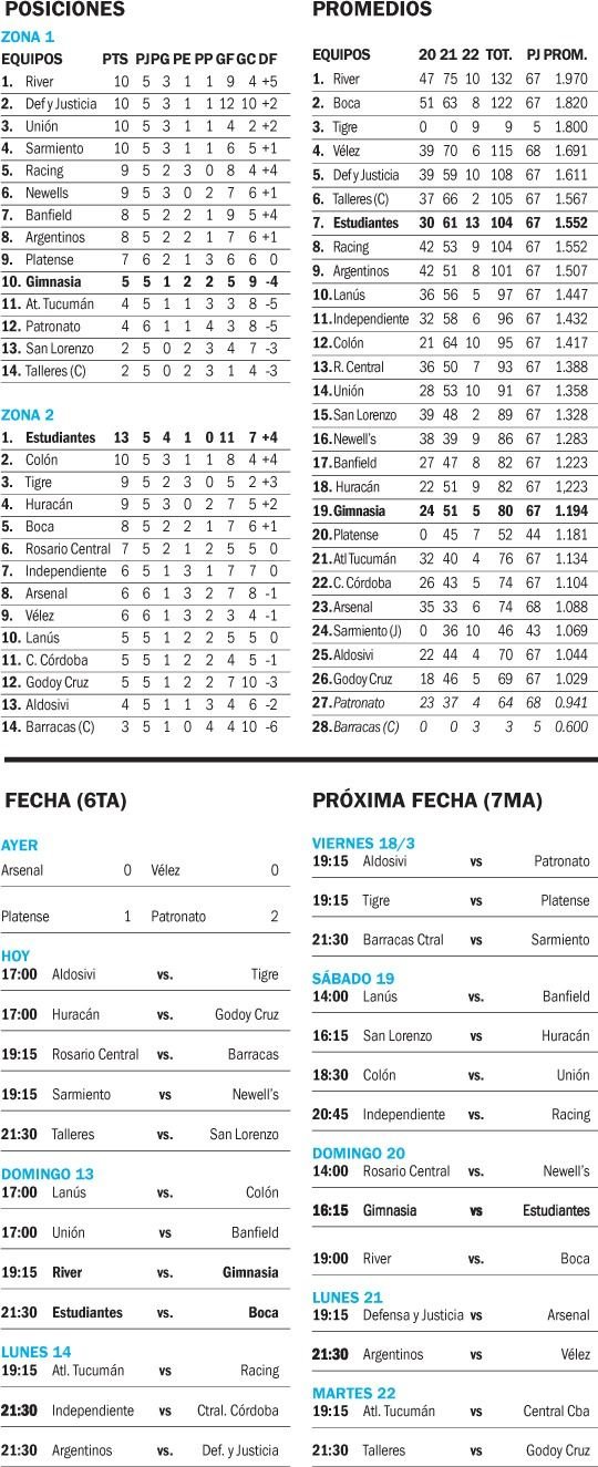 Copa de la Liga Profesional