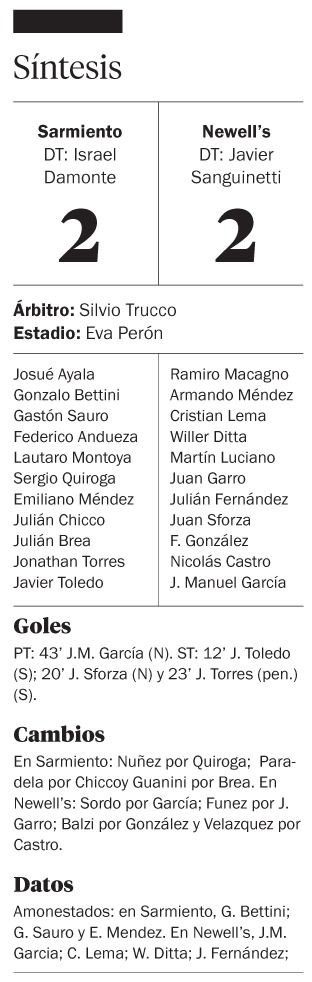 Sarmiento y Newell’s se repartieron todo en Junín