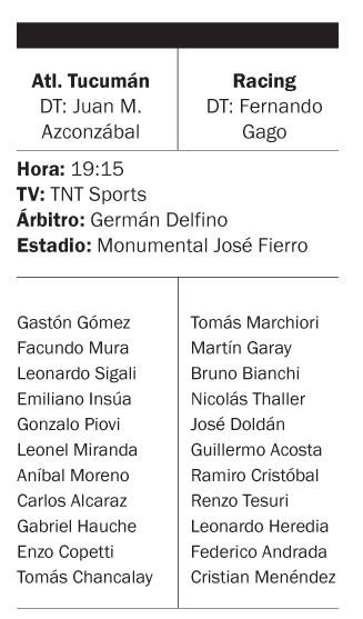 Racing visita a Atlético: seguir cerca de la punta, su plan