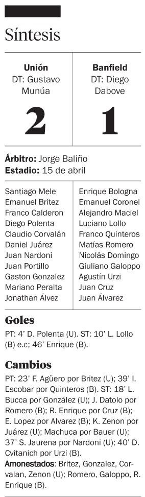 Unión demostró que es cosa seria en este torneo