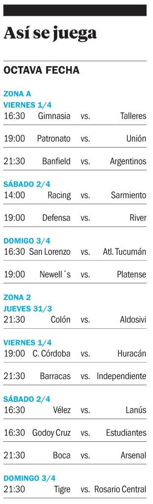 Copa de la Liga Profesional
