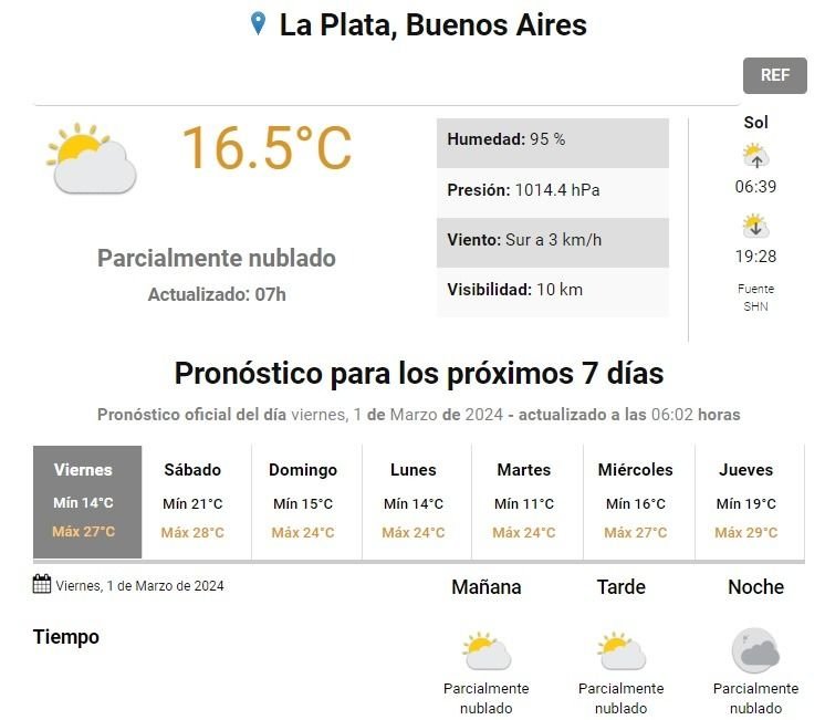 Viernes gris en La Plata antes de la fuerte tormenta: para cuándo se espera