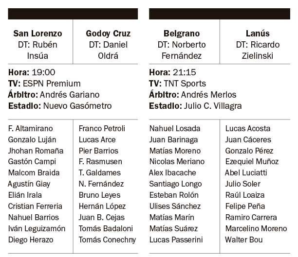 San Lorenzo-Godoy Cruz y Belgrano contra Lanús