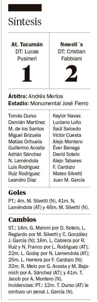Newell´s pegó primero y consiguió tres puntos de oro