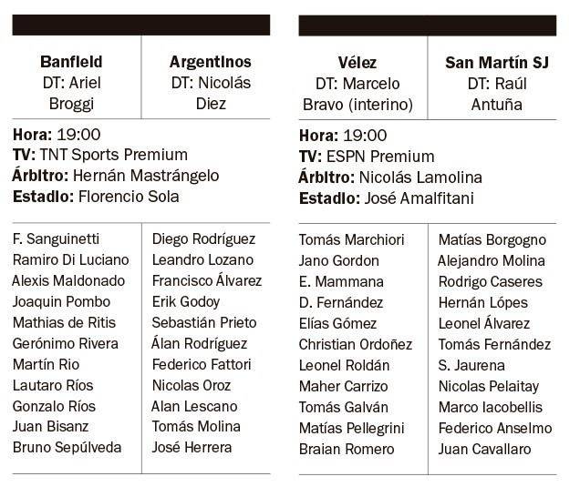 Argentinos defiende el liderazgo ante Banfield