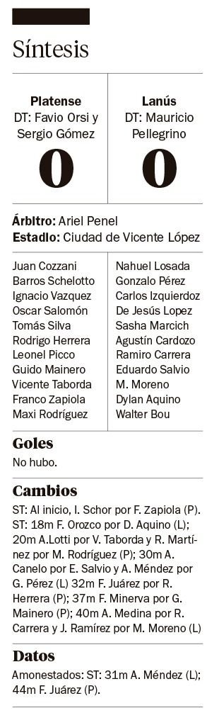 Platense y Lanús no se sacaron diferencias