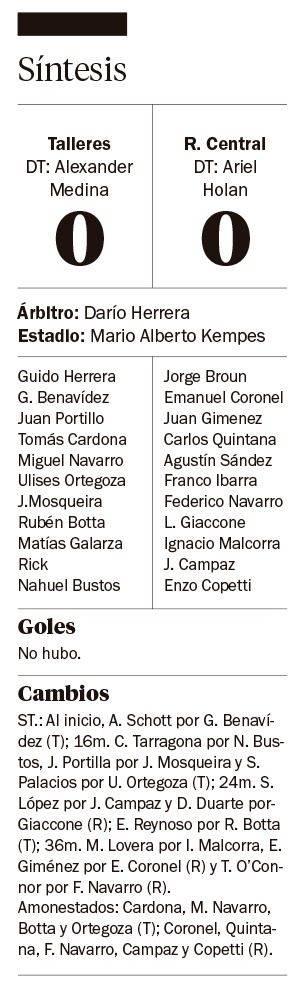 Talleres y Central se repartieron los puntos