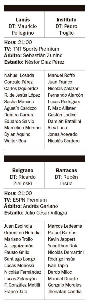 Lanús recibe a Instituto y Belgrano a Barracas (C)