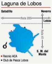 Mejor pesca en laguna de Lobos