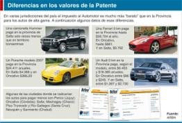 Patentes: habría 50 mil autos que hacen trampa