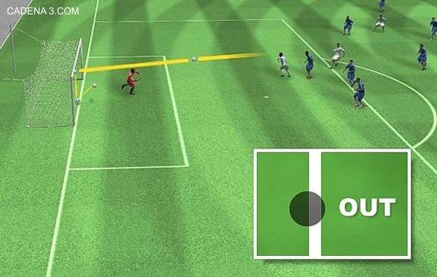 La tecnología en el fútbol: "Habrá Ojo de Halcón en la Copa América que se juega en junio