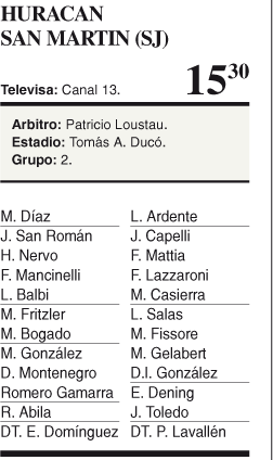 Huracán, a ganar