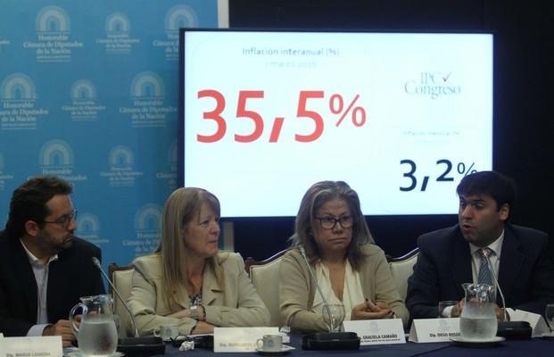 Para la oposición la inflación de marzo fue del 3,2 por ciento
