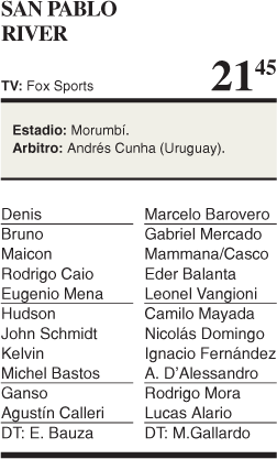 River busca sellar el pase a octavos